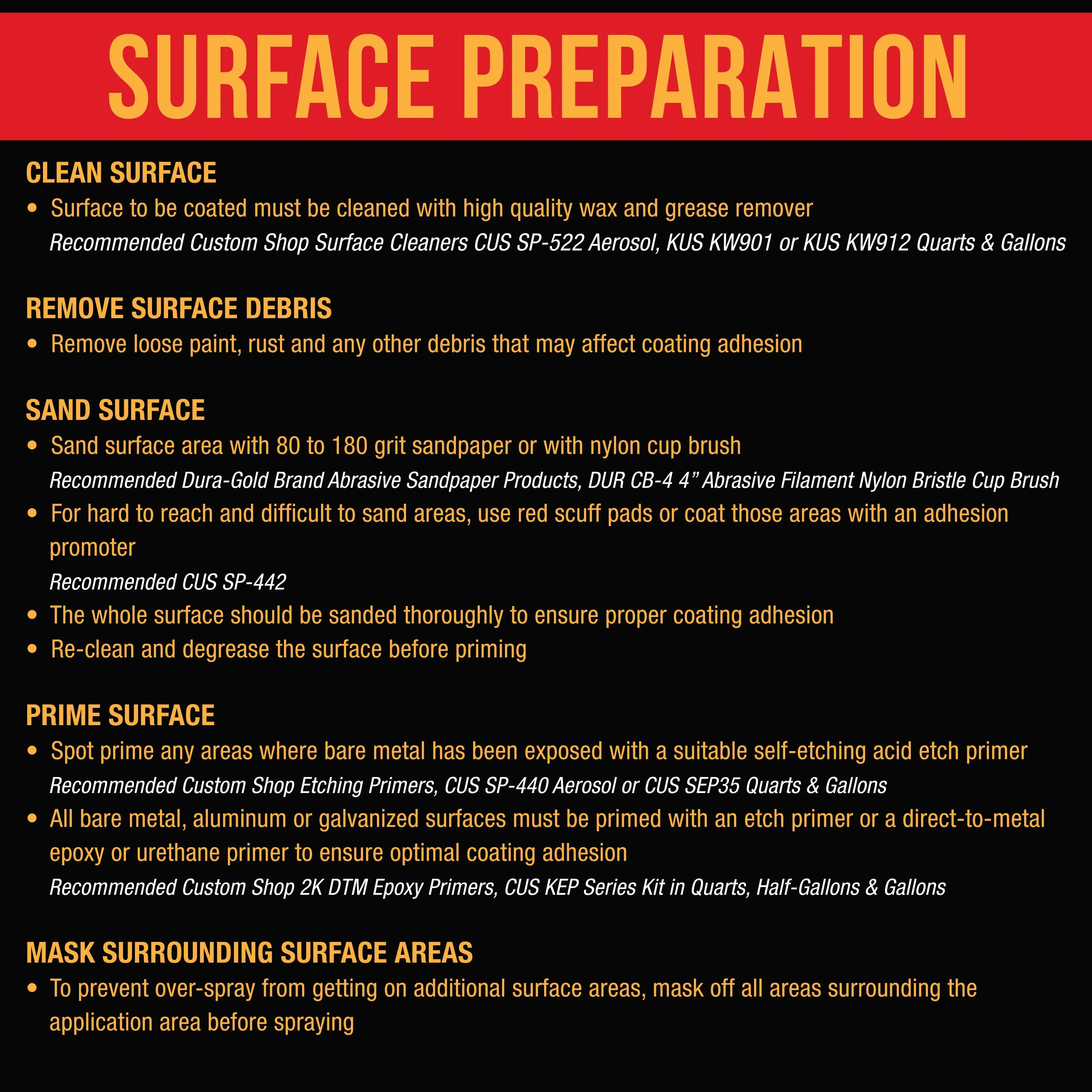 Shoreline Beige 2 Quart (1/8 Quart) Urethane Spray-On Truck Bed Liner Kit - Easily Mix, Shake & Shoot - Durable Textured Protective Coating